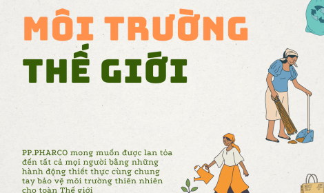 Ngay Moi Truong The Gioi