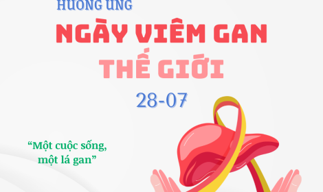 Ngay Viem Gan The Gioi